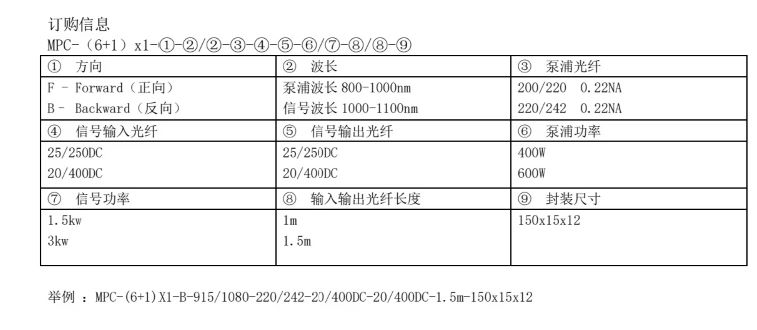 1774952008134886qDOB.jpg webwxgetmsgimg (1).jpg